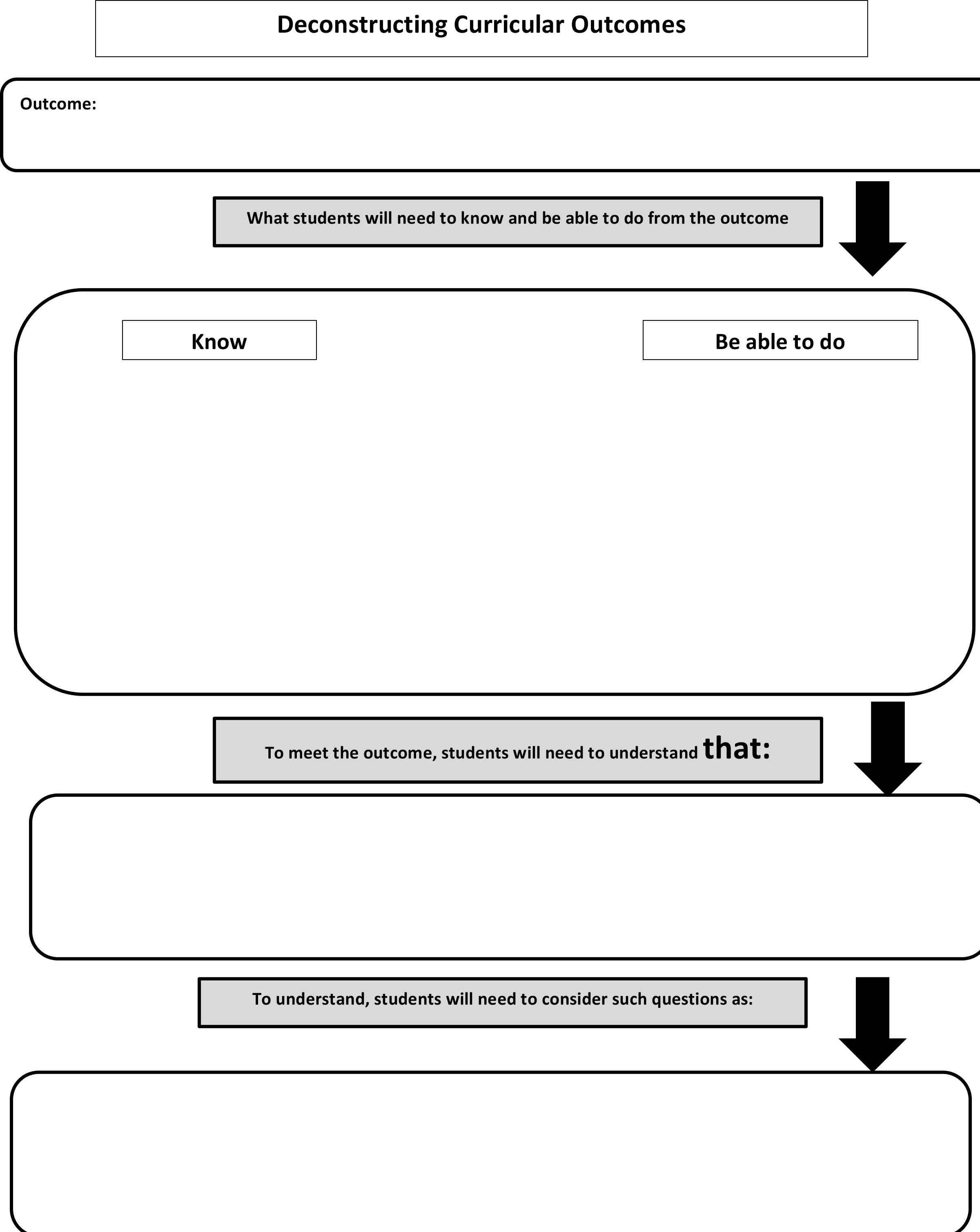 Microsoft Word - Deconstruction outcomes.docx